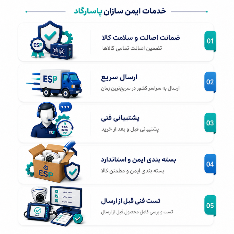 دوربین مینیاتوری s10 سیم کارتی، محیطی، 12 مگاپیکسل
